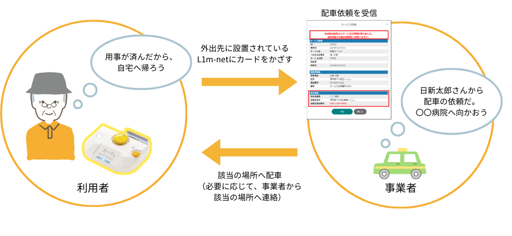 ver1.2.1更新内容