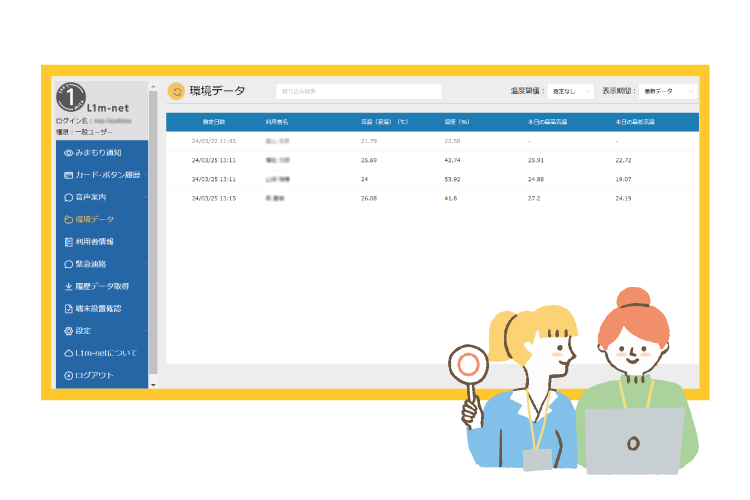 温度、湿度を管理画面で確認しているイラスト