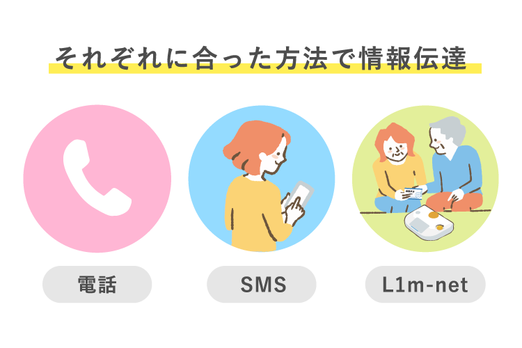 地域住民それぞれに合った方法で情報伝達を行う様子