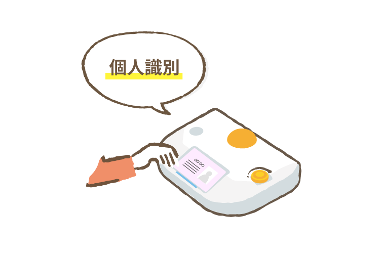 L1mボタンにマイナンバーカードを置いて個人識別する様子
